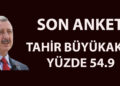 Hakan Bayrakçı açıkladı Tahir Büyükakın’ın oyu yüzde 54.9
